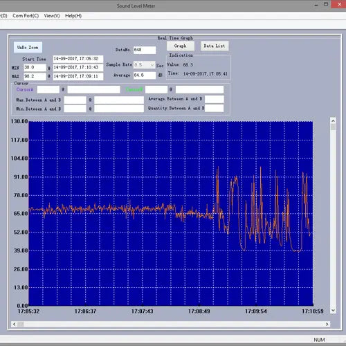 Sound Level Decibel Meter PCE-322A