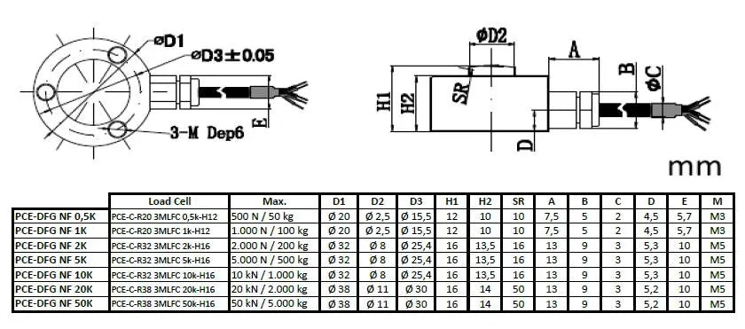 Digital Force Gauge PCE-DFG NF Series
