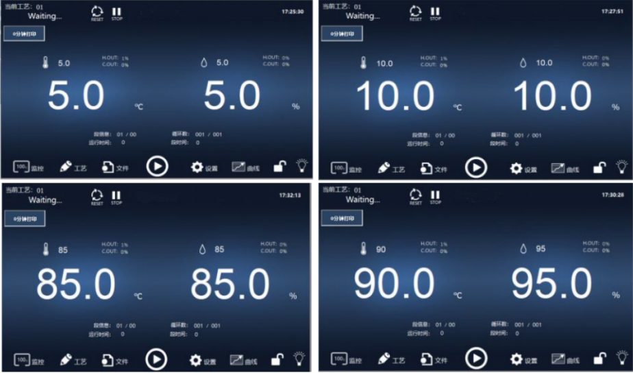 Temperature & Humidity Test Chamber STH Series