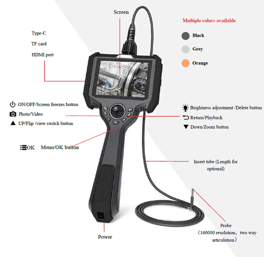 Video endoscope K18 series