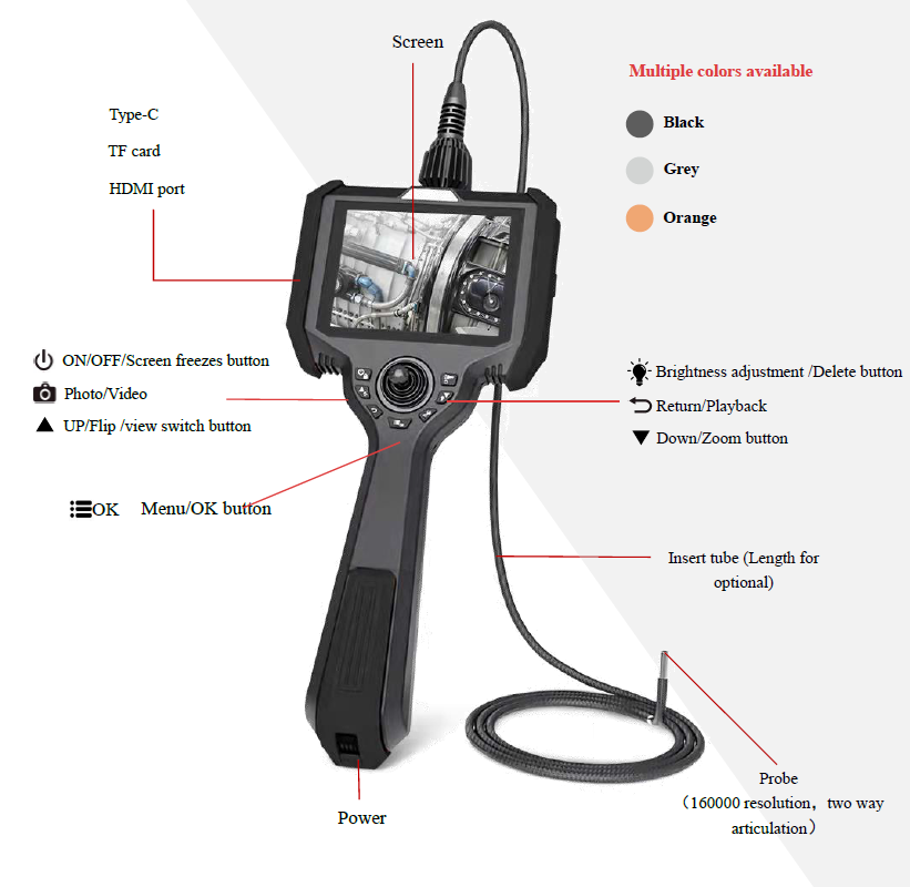Video endoscope K18 series