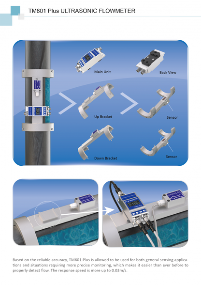 Ultrasonic Flow Meter TM601 Plus