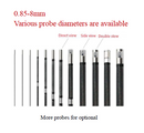 Video endoscope K18 series-5