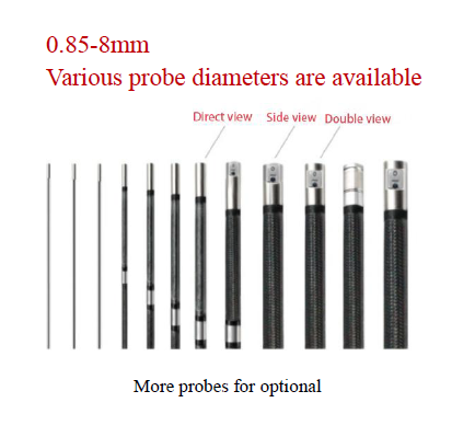 Video endoscope K18 series