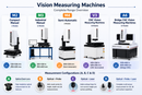 Bridge-Type CNC Multi-Sensor Vision Measuring Machines CMM – A6 AutoMea Series-2