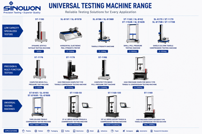 5 Ton Computer Servo Universal Testing Machine – ST-1100-50kN