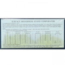 Surface Roughness Comparator Set (30-Piece)-3
