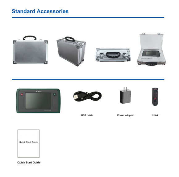 Multi-Channel Thermocouple Data Logger S1500 Series