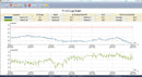 Temperature & Humidity Data Logger S500 GSM Series-2