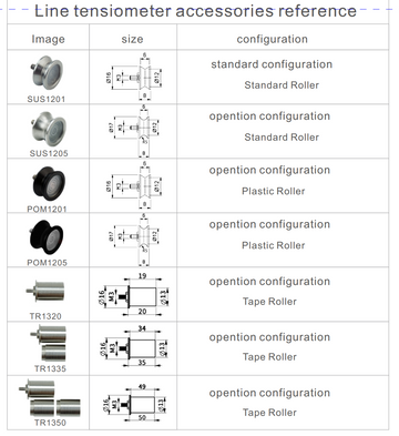 Wire & Cable Tension Meter LTMS - 0