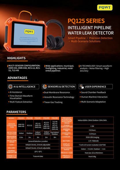 Underground Water Leak Detector for Pipelines | Acoustic Leak Locator PQ125 Series