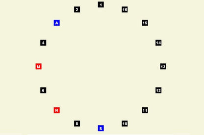 ArborElectro Impedance Tomograph