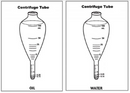 Laboratory Centrifuge Tubes-3
