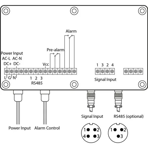 Wind Speed Transmitter PCE-WSAC 50-320
