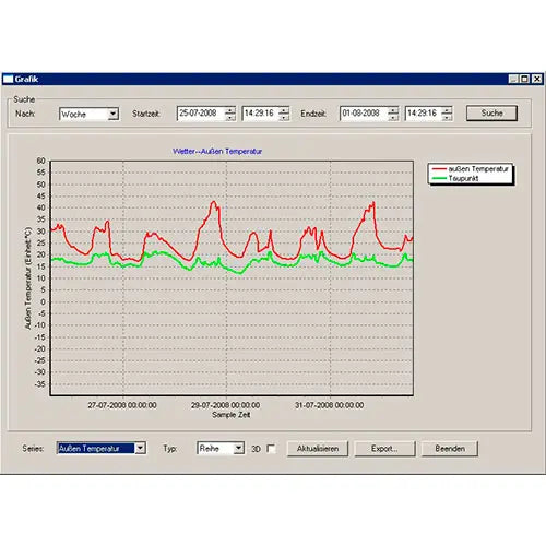 Weather Station PCE-FWS 20N-2