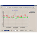 Weather Station PCE-FWS 20N-2-7