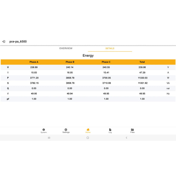 Power & Energy Data Logger PCE-PA 6500 R11