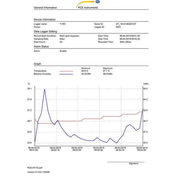 Temperature & Humidity Data Logger PCE-HT 72-ICA