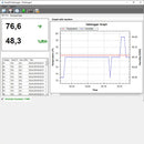 Temperature & Humidity Data Logger PCE-HT 72-ICA-4