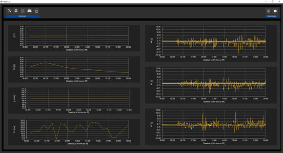 Environmental Data Logger PCE-VDL 16I