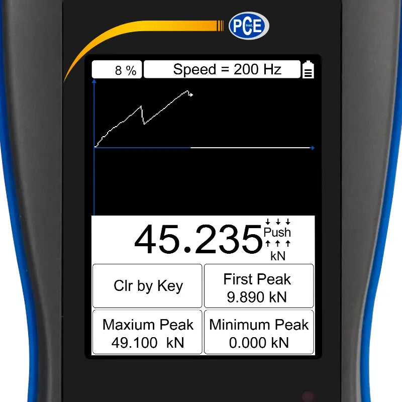 Digital Force Gauge PCE-DFG N Series
