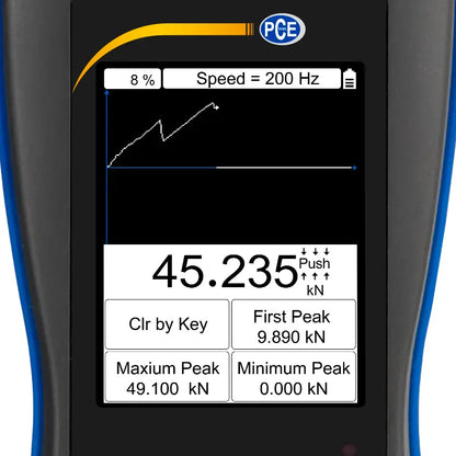 Digital Force Gauge PCE-DFG N Series