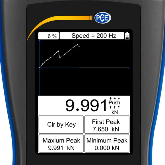Digital Force Gauge PCE-DFG NF Series