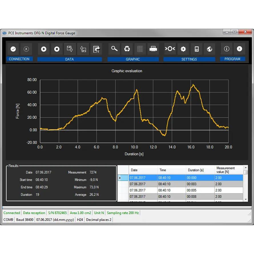 Force Gauge | Digital Force Tester (1K - 10K Range) PCE-DFG N Series