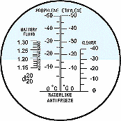 Refractometer PCE-SG Antifreeze - 0