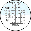 Refractometer PCE-SG Antifreeze-2