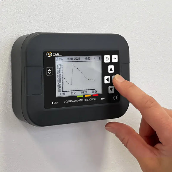 CO2 Monitoring System PCE-AQD 50