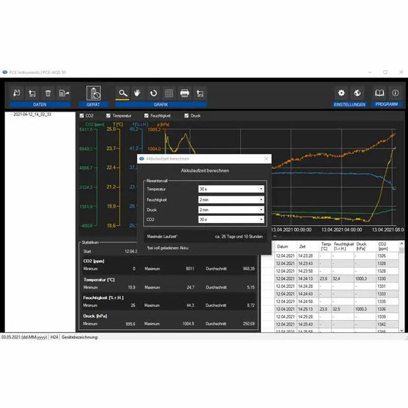 CO2 Monitoring System PCE-AQD 50