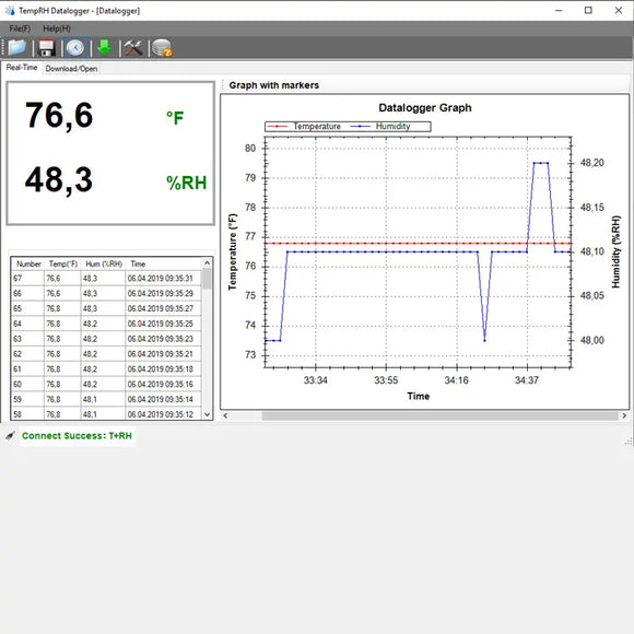 Temperature & Humidity Data Logger PCE-HT 72