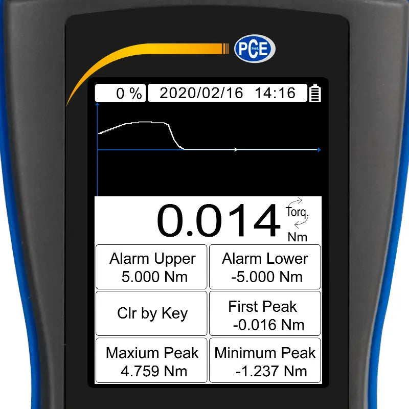 Digital Torque Meter PCE-DFG