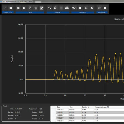 Digital Torque Meter PCE-DFG