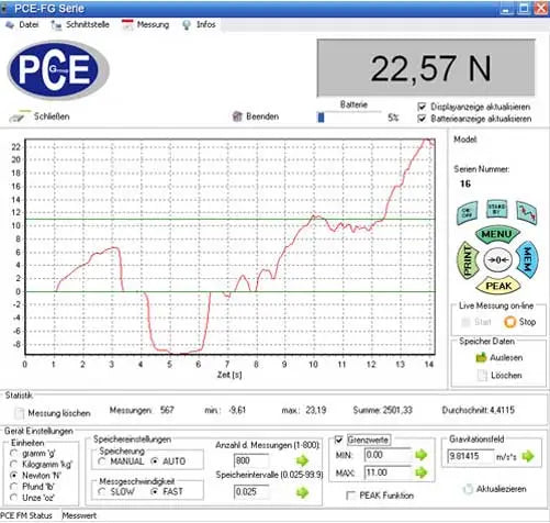 Digital Torque Sensor PCE-FB 2TS