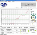 Digital Torque Sensor PCE-FB 2TS-2