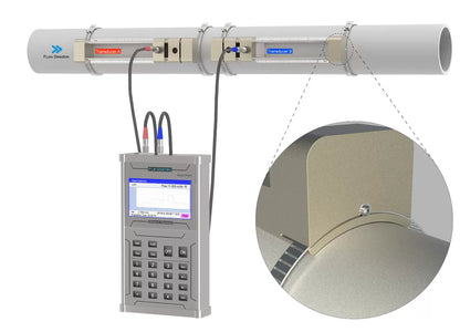 Portable Ultrasonic Flow Meter PH301