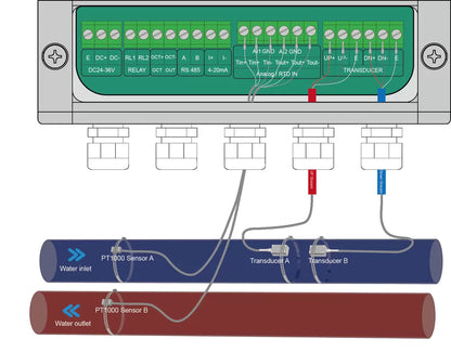 Ultrasonic Energy Meter SE509